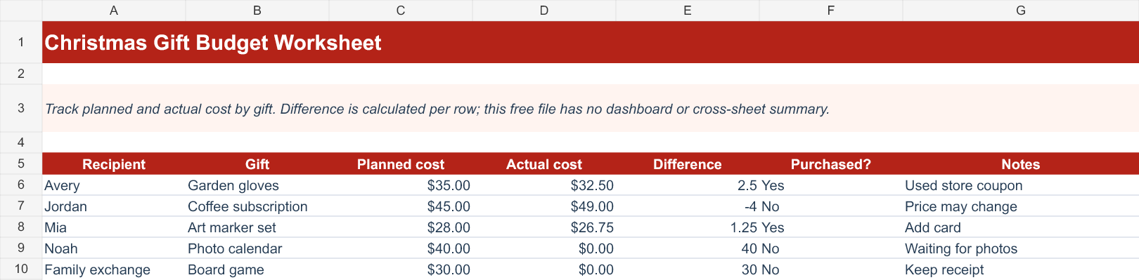 Actual rendered Christmas Gift Budget Worksheet XLSX